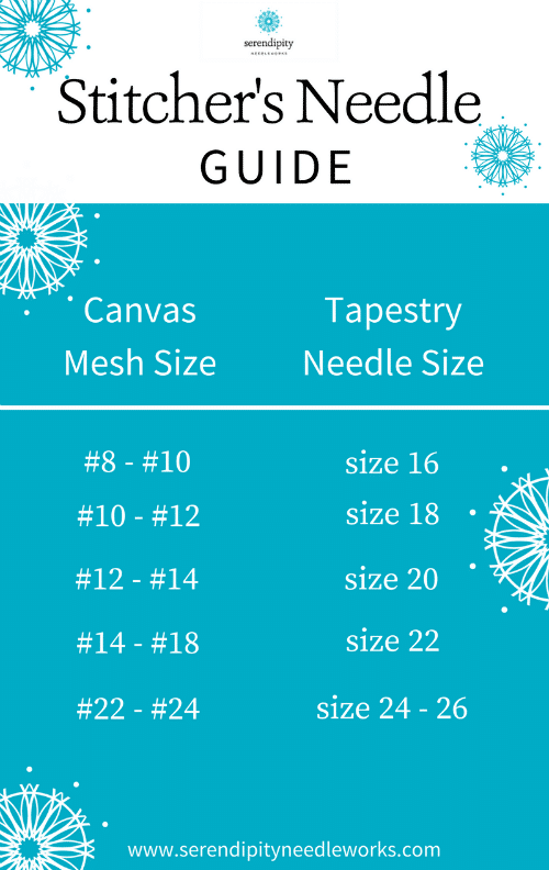 Plastic Canvas Needles size 18 for 10 mesh canvas (set of 6 needles)