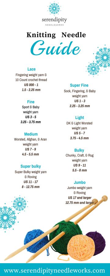 Knitting Needle Guide