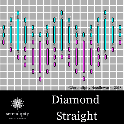 Diamond Straight stitch is a great choice for stitching paths, streets, and sidewalks on your needlepoint projects.