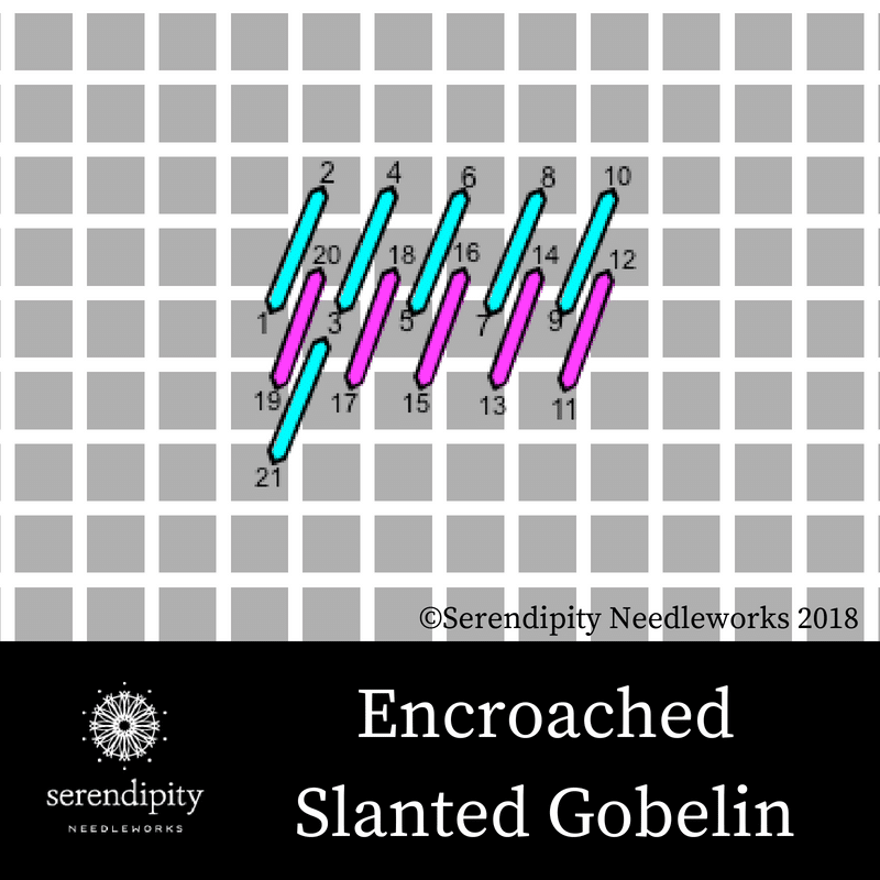 Encroached Slanted Gobelin stitch is a great needlepoint stitch for sand.