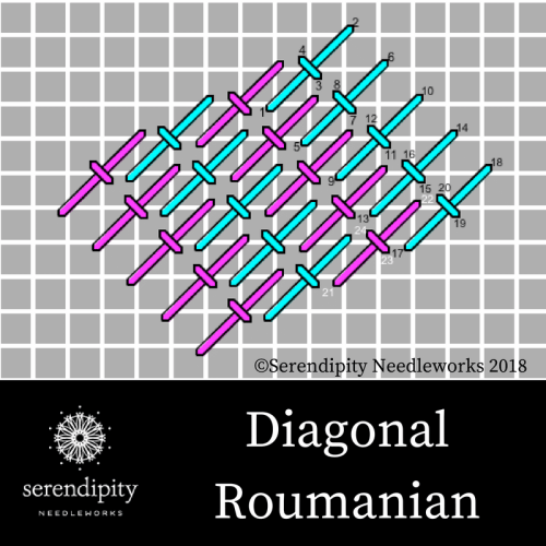 The diagonal Roumanian stitch is a terrific choice for stitching large flower petals.