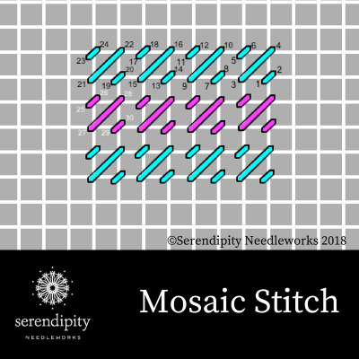 Mosaic stitch is a great choice for stitching architectural details on your needlepoint projects.