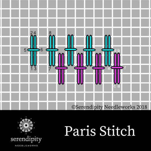 The Paris stitch is a terrific option for clusters of flowers on your needlepoint canvases. 