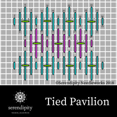 Tied pavilion is a terrific choice for stitching costumes and fancy clothes on your needlepoint canvases.