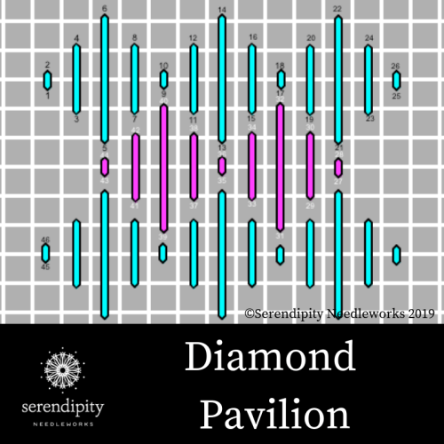 The diamond pavilion stitch is a terrific choice for stitching icy design components on your needlepoint canvases.