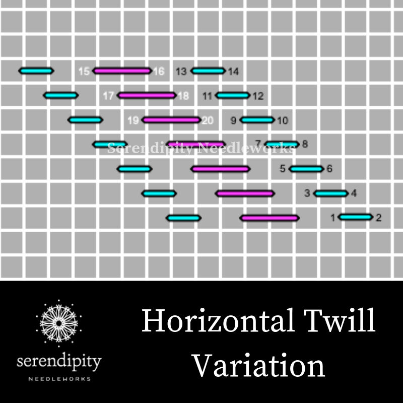 The horizontal twill variation is a terrific needlepoint stitch for the clouds on your painted canvases.