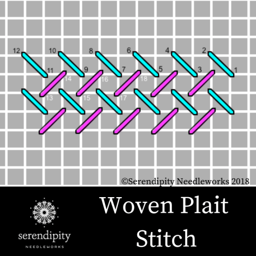 Woven plait stitch is a terrific option for stitching tree tops on your needlepoint canvases.