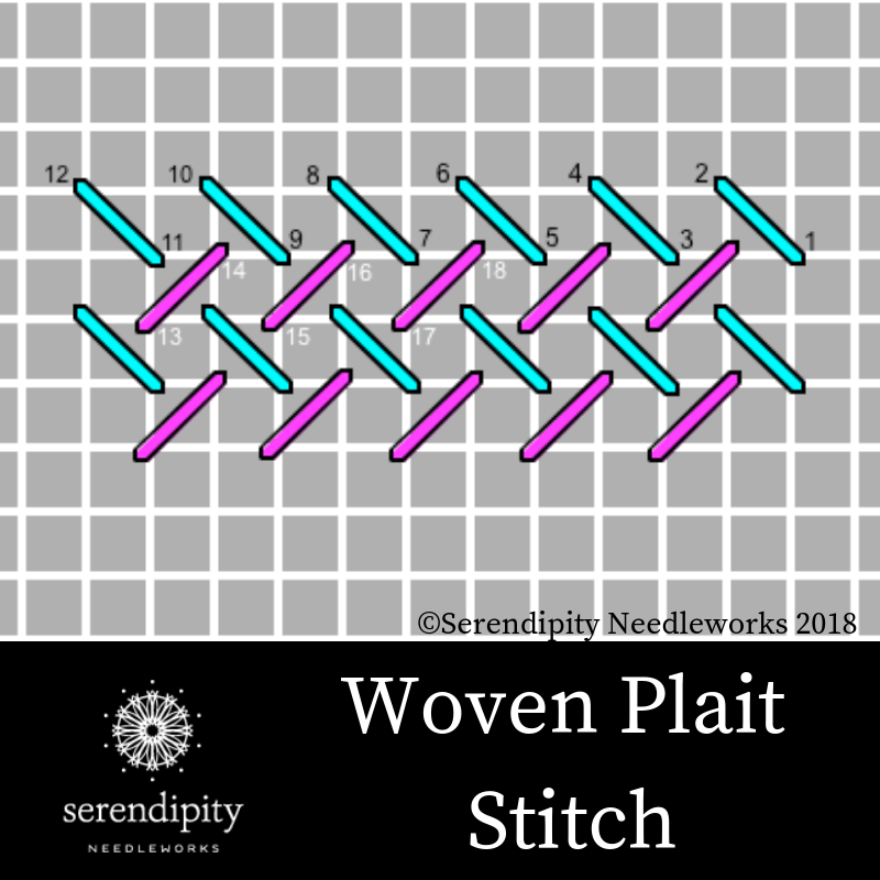 Woven plait stitch is a terrific option for stitching tree tops on your needlepoint canvases.