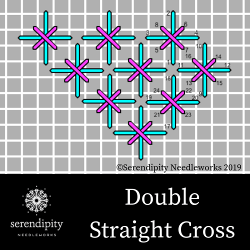 The double straight cross stitch is a terrific stitch for flowers on your needlepoint canvases. 