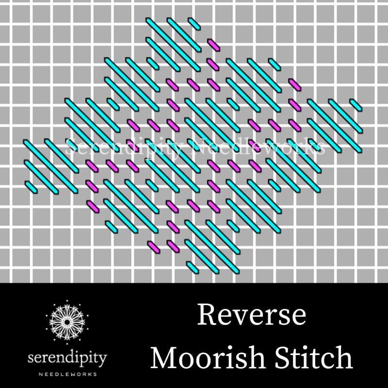 The reverse Moorish stitch is a great needlepoint stitch for skies.