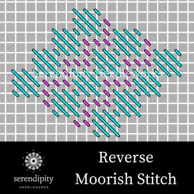 The reverse Moorish stitch is a great needlepoint stitch for skies.