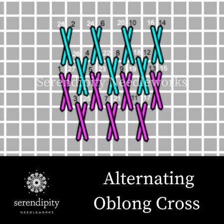 The alternating oblong cross stitch is an example of the double running needlepoint stitch pathway.