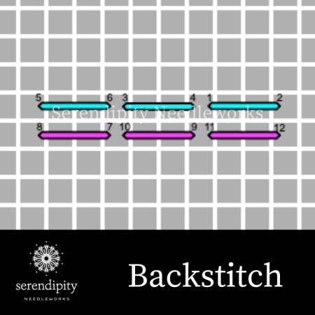 The backstitch is a good example of a backstitch needlepoint stitch pathway.