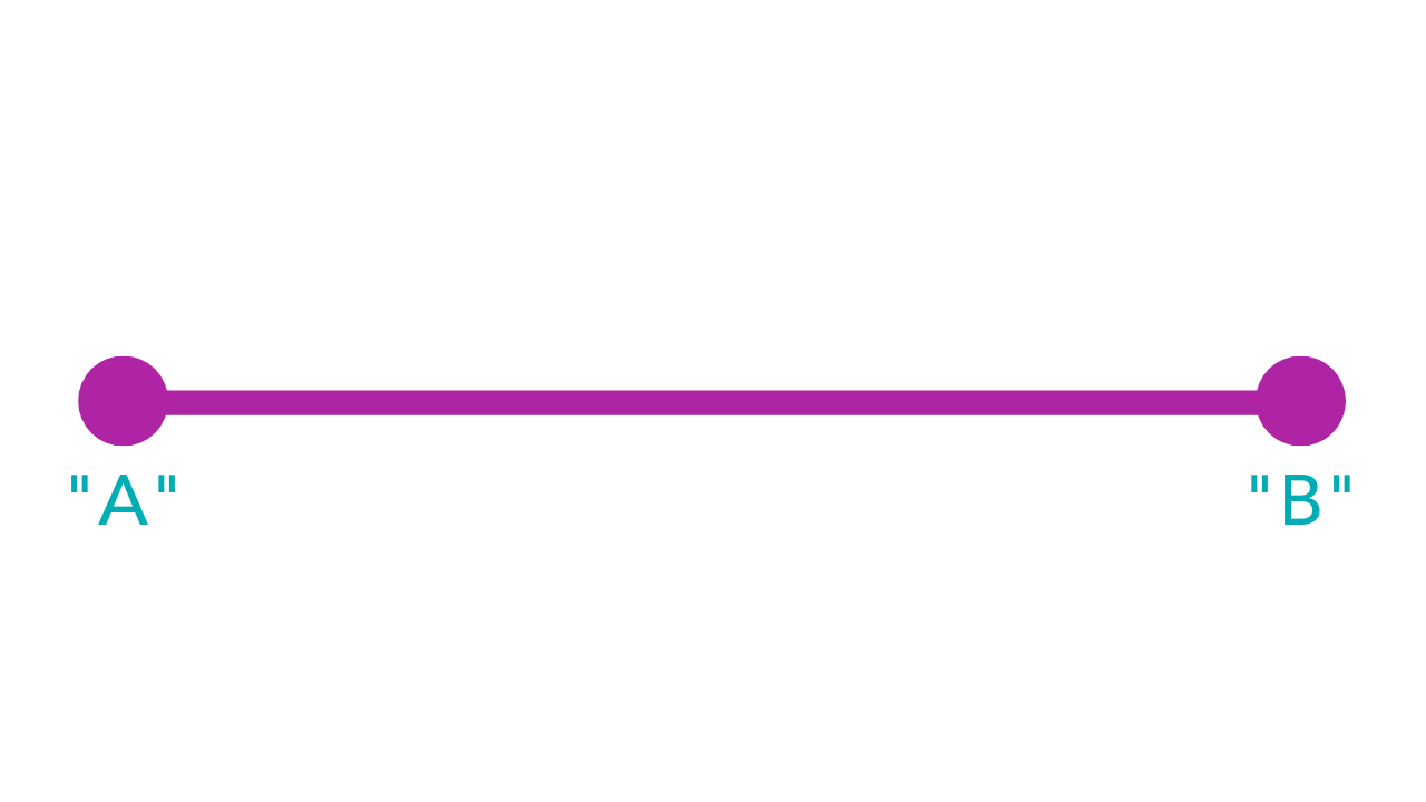 Needlepoint Stitch Pathways - Serendipity Needleworks