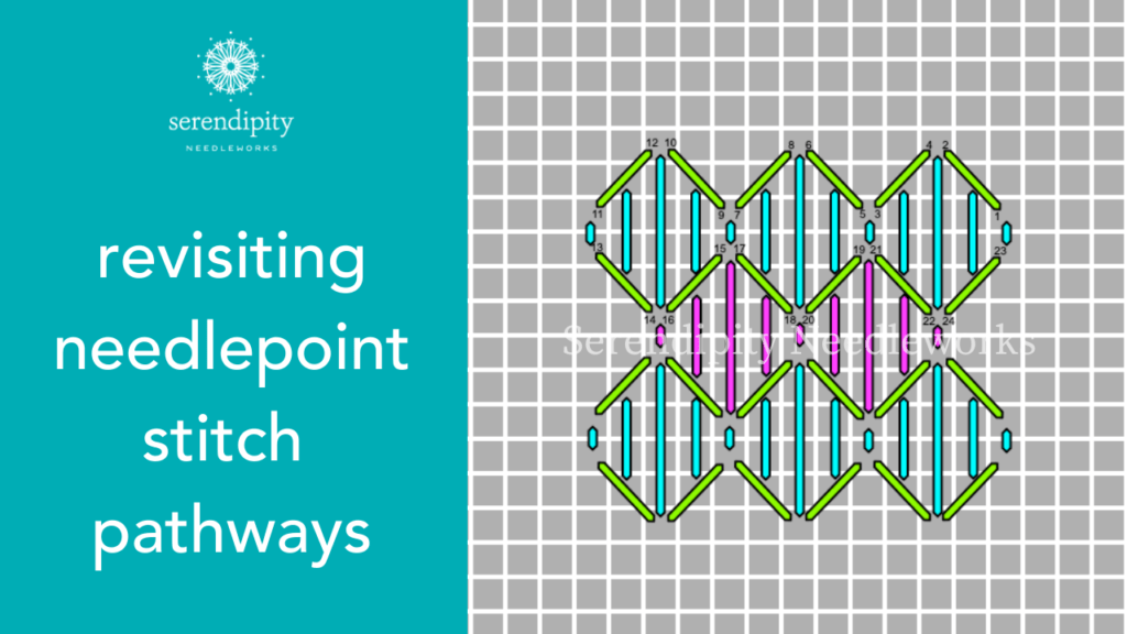 Revisiting needlepoint stitch pathways