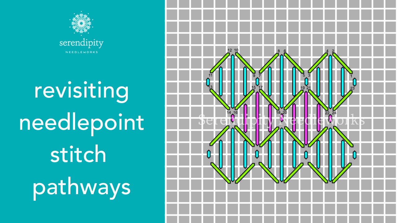 Revisiting Needlepoint Stitch Pathways Serendipity Needleworks