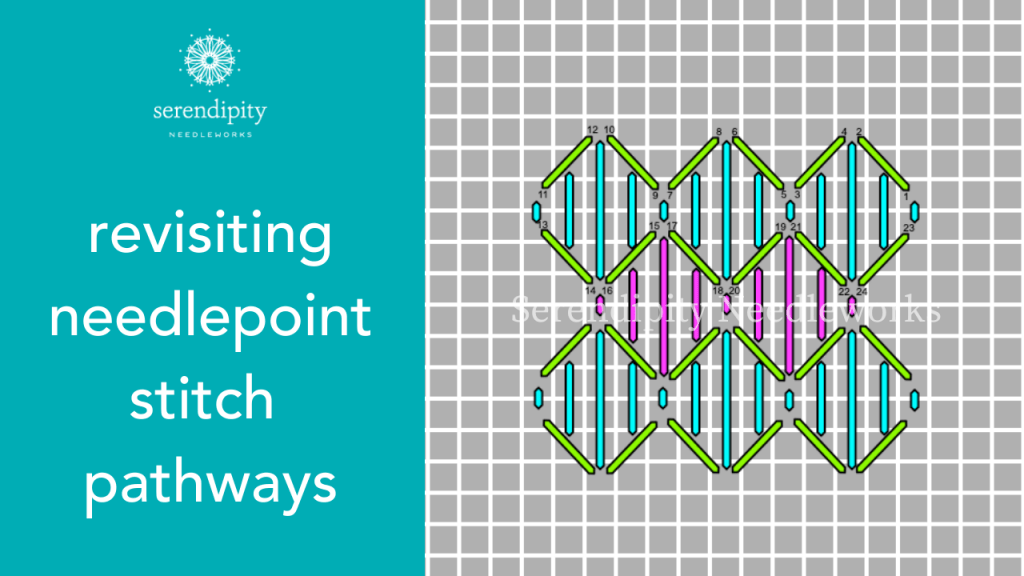Revisiting needlepoint stitch pathways