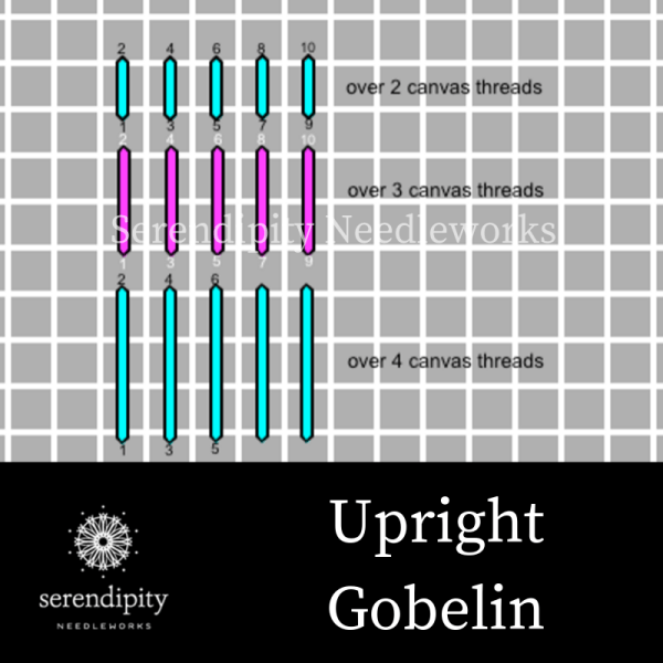 The Gobelin stitch is the most versatile of all of the straight stitches! 