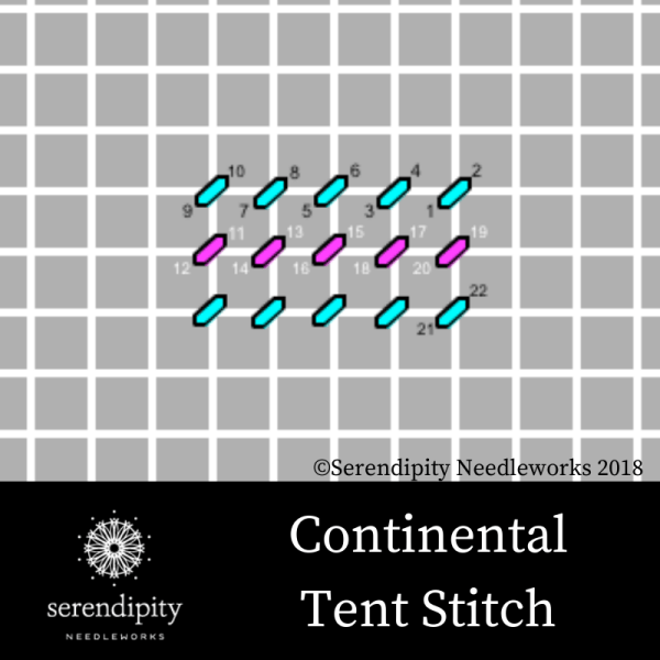 The continental variation of the tent stitch is the stitch I learned first.