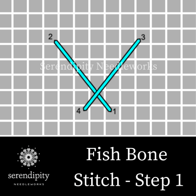 Fish bone stitch is a terrific option for stitching palm fronds on your needlepoint projects.