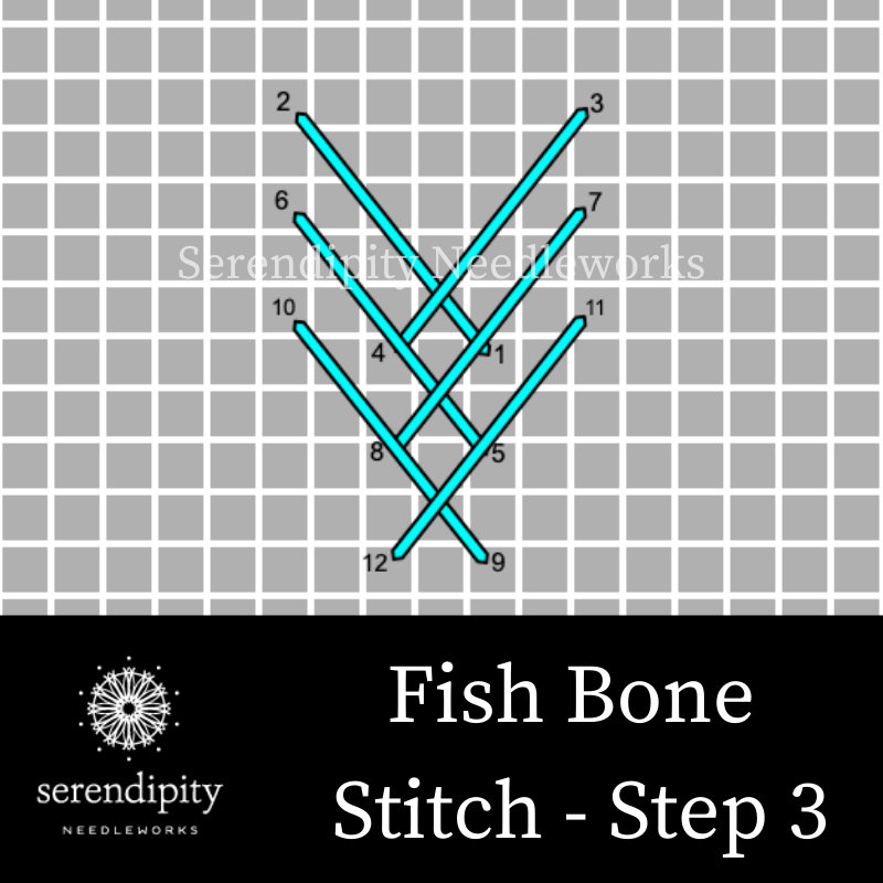 Fish bone stitch - step 3