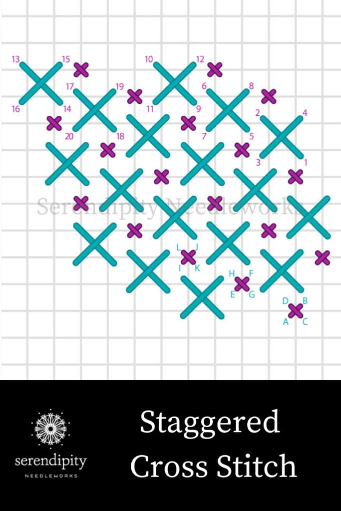 Staggered cross stitch is a terrific stitch for the cactus on your desert themed needlepoint canvases.