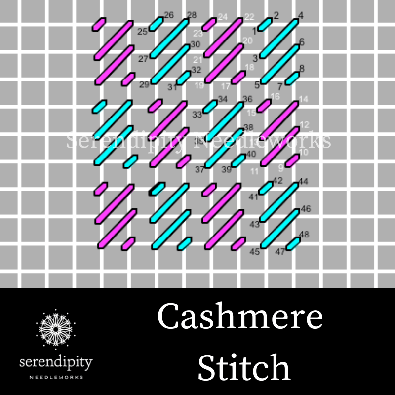 Using Slanted Stitches on Your Needlepoint Serendipity Needleworks