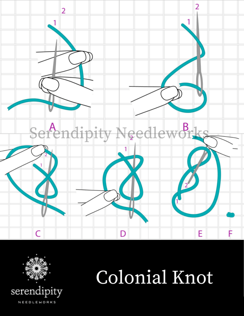 Colonial knots look similar to French knots, but they're wider and not quite as round.