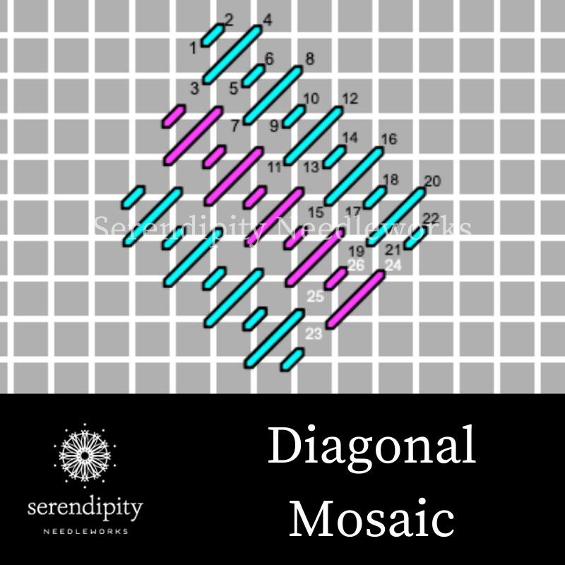 Diagonal mosaic stitch is a terrific option for evoking a sense of movement.