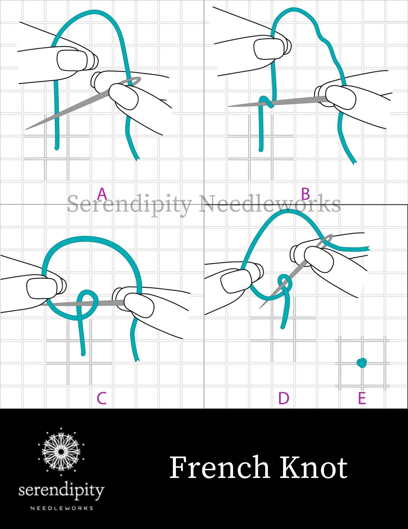 Using Knotted Stitches on Your Needlepoint Serendipity Needleworks