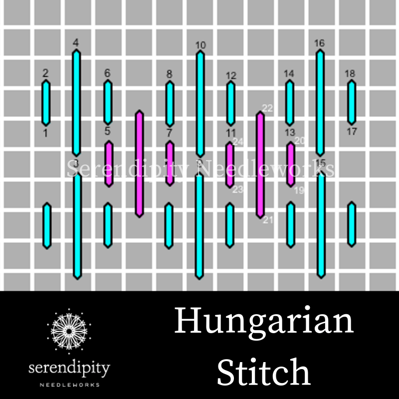 The Hungarian stitch is another terrific straight stitch that you can use to add texture to your needlepoint canvases. 