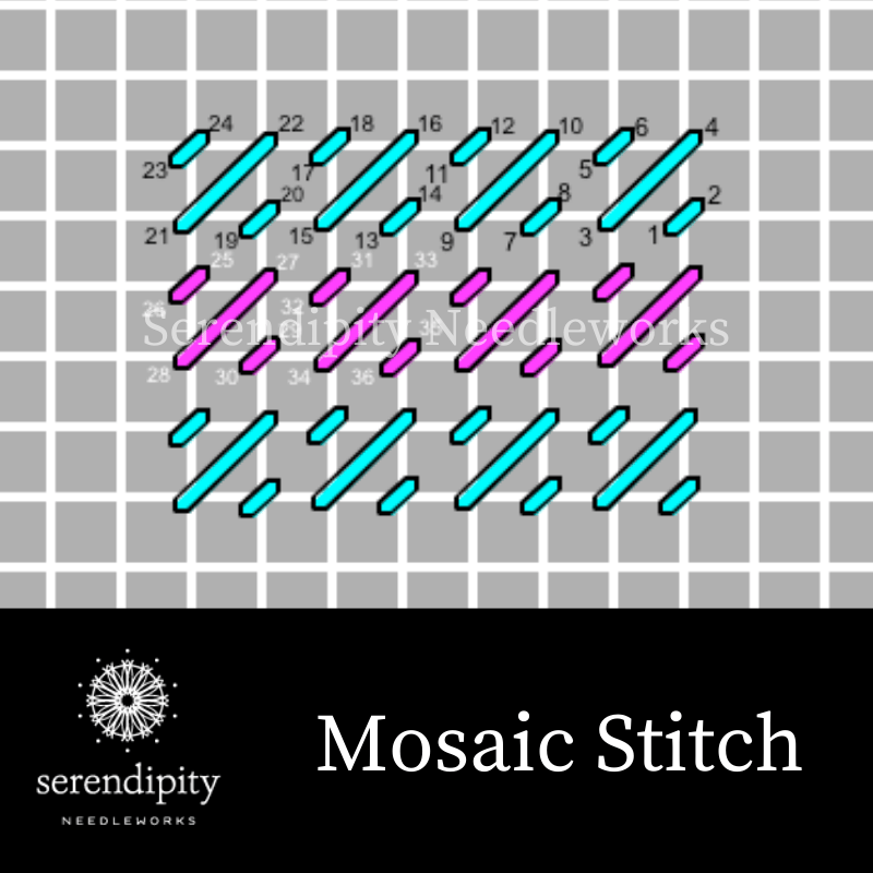 The mosaic stitch is a member of the slanted stitch family.