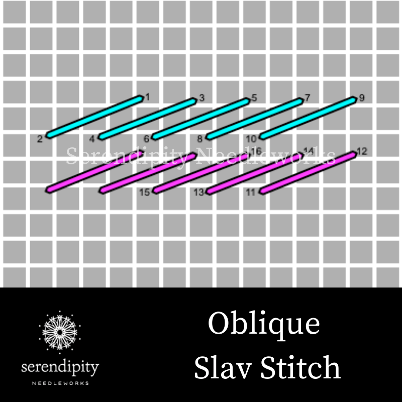 The oblique Slav stitch is an oblique stitch.