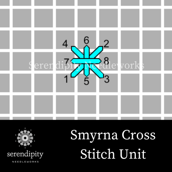 Each Smyrna cross stitch unit is comprised of an upright cross stitch worked on top of a standard cross stitch.