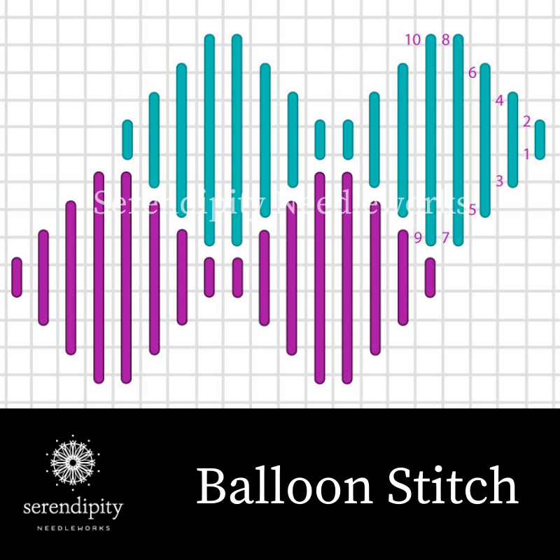 The balloon stitch is a member of the straight stitch family.