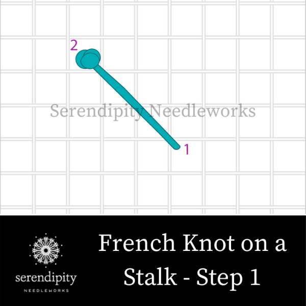 French knot on a Stalk