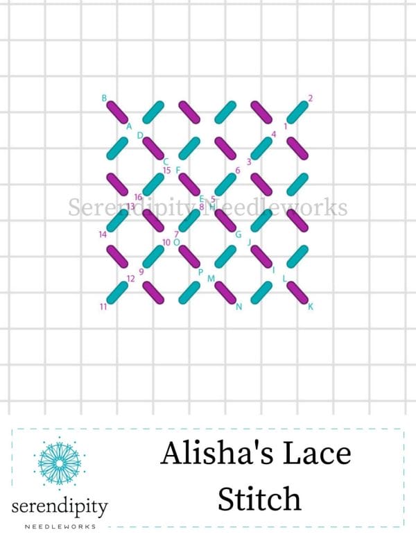 Alisha's Lace has a backstitch stitch pathway. 