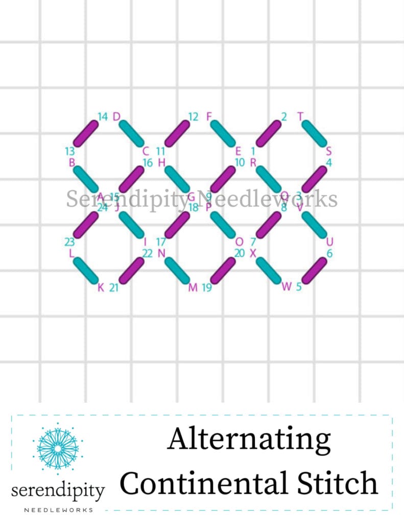 Alternating continental has a satin stitch pathway.