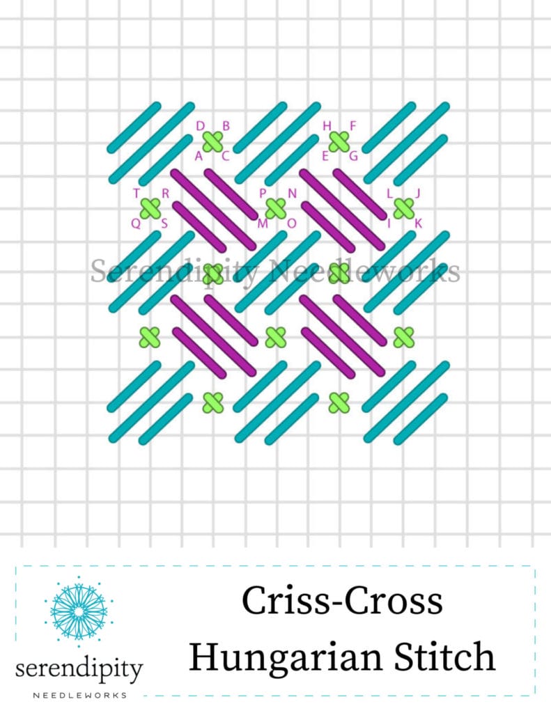 The criss-cross Hungarian stitch works well with the Serendipity stitch.