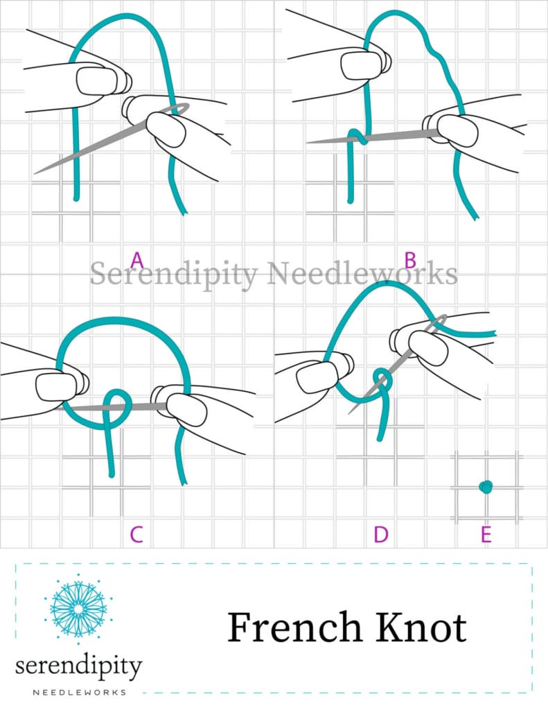 French knots are my all-time favorite embroidery stitch!