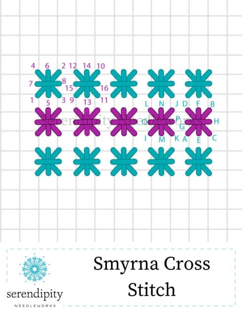 The Smyrna cross stitch is a terrific option if you want to add texture to your needlepoint projects.