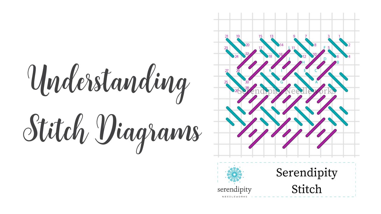 Understanding stitch diagrams is an essential skill for needlepointers.