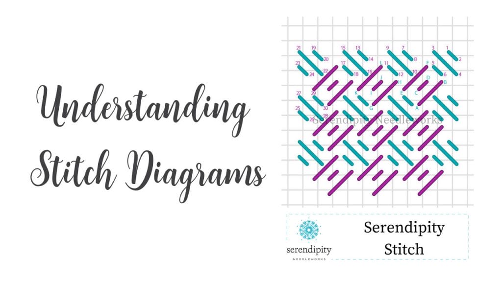 Understanding stitch diagrams is an essential skill for needlepointers.