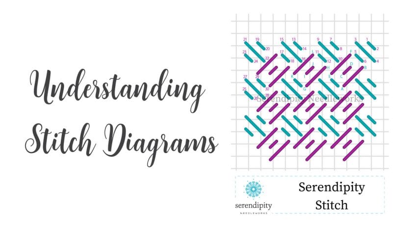 Understanding stitch diagrams is an essential skill for needlepointers.