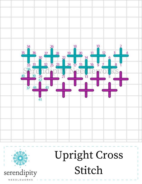 The upright cross stitch is very versatile.