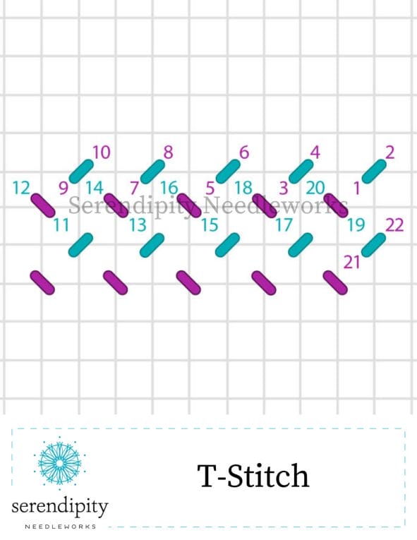 T-stitch is a terrific option for small spaces on your needlepoint projects.