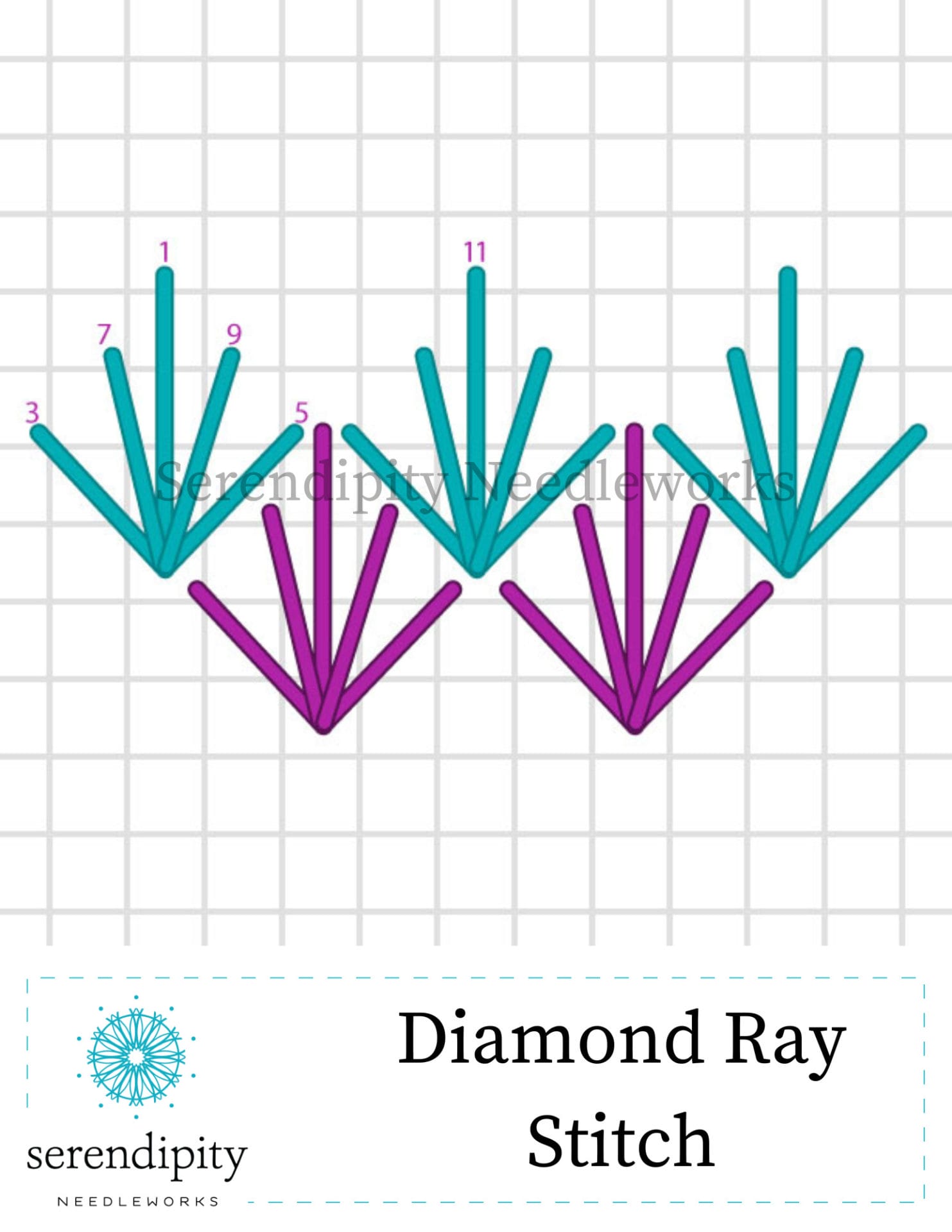 All About The Diamond Ray Stitch - Serendipity Needleworks