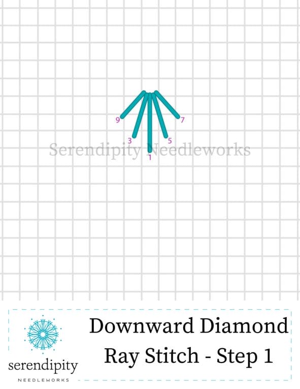 Adjust the direction of the diamond ray stitch to create a completely different look. 