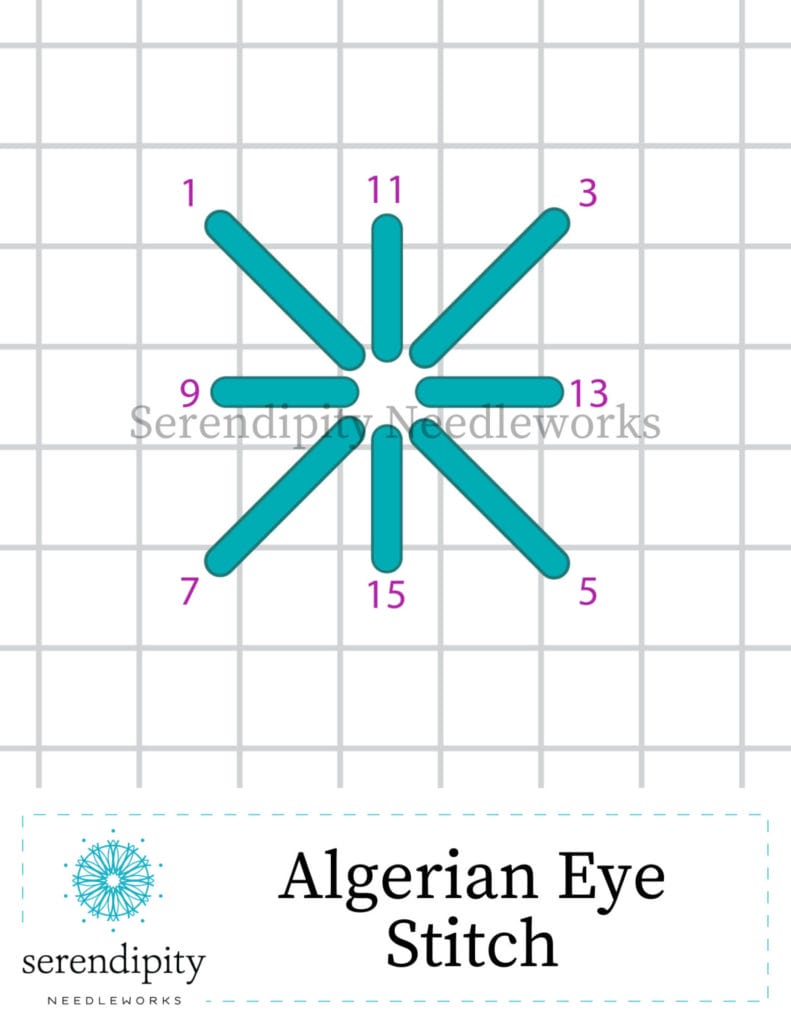 The Algerian eye stitch is an eyelet stitch that creates a lacy effect on your needlepoint canvases. 
