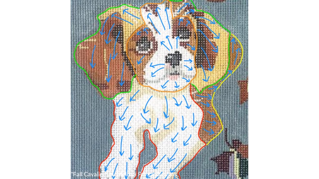 Determine the direction the dog's fur would grow by studying photos before you actually begin stitching.